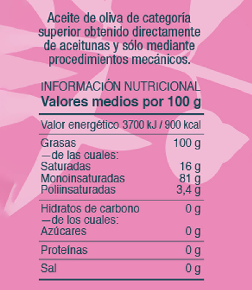 TABLA-NUTRICIONAL