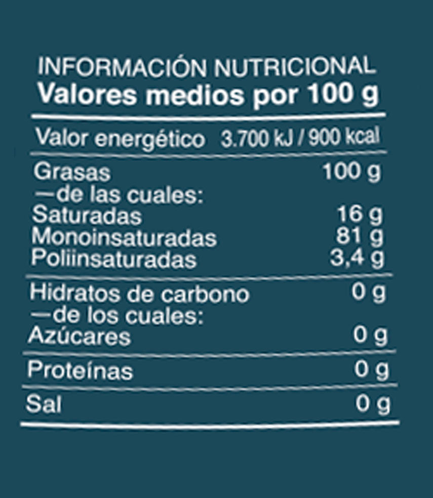 ECOS-DEL-GUADIANA-CRISTAL-500ML-3